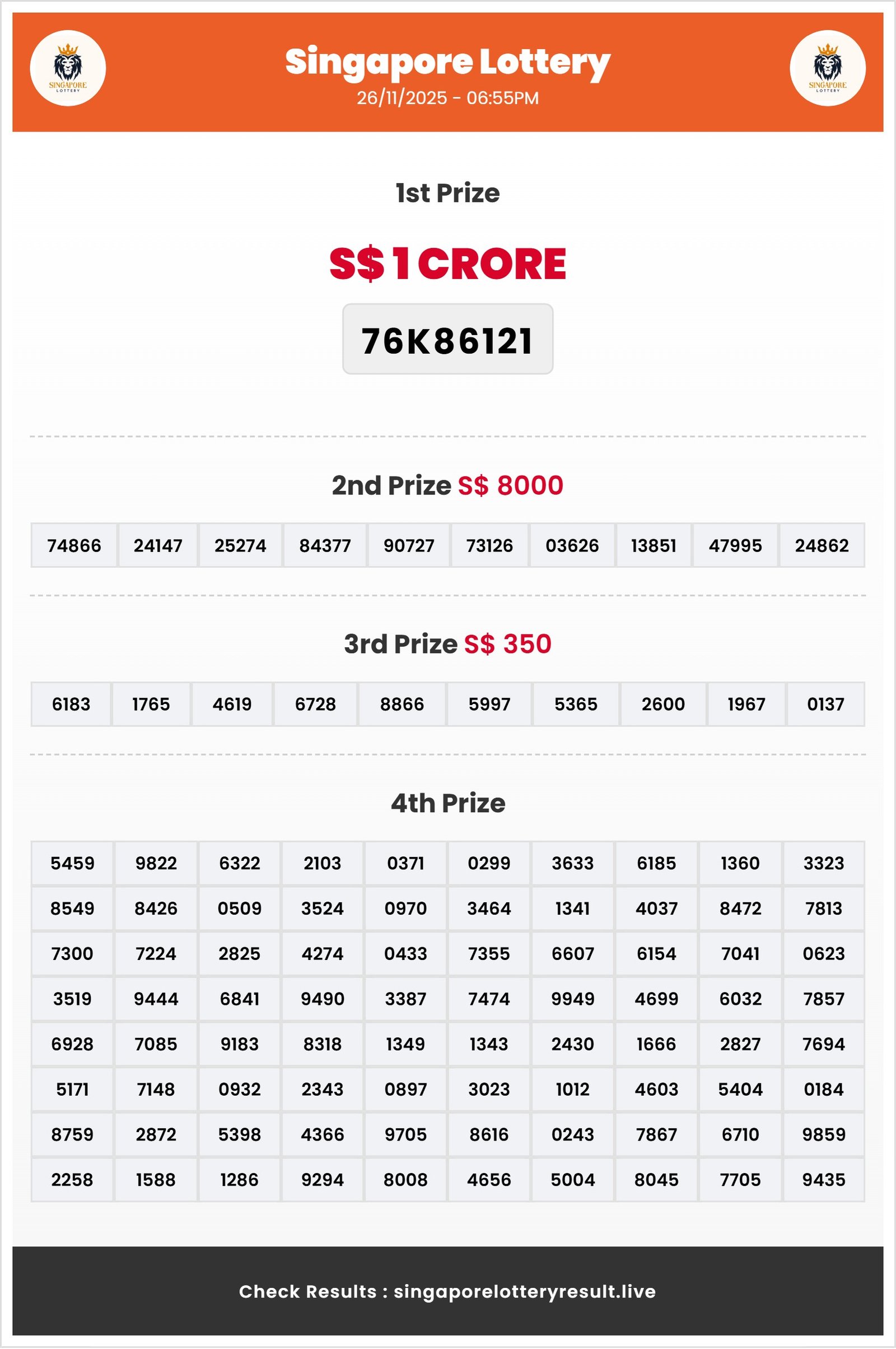 Thumbnail for  26/11/2025 Result | 06:55 PM